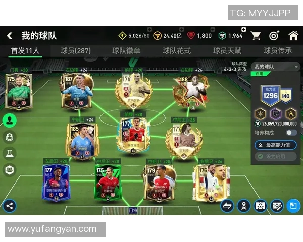 足球明星们是否热衷于玩FIFA游戏揭秘他们的真实态度与体验