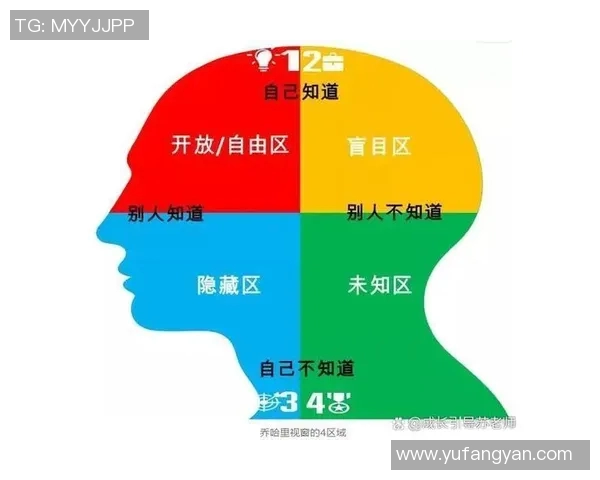 足球明星的独立之路:无需保镖的自由生活与真实自我 足球明星的独立之路:无需保镖的自由生活与真实自我