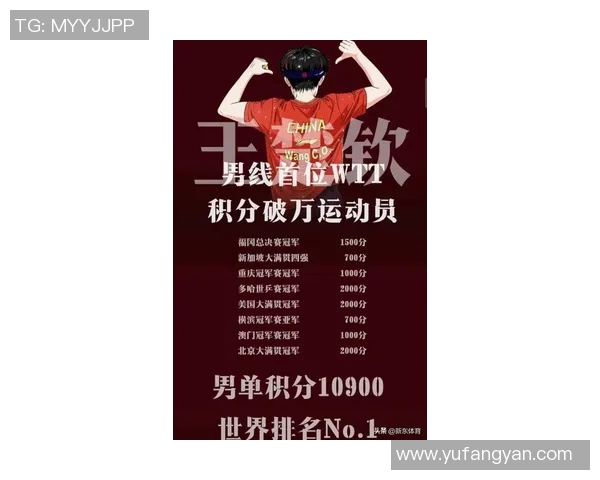 乒乓球力量榜单出炉杭州乒乓球队荣登第八位引发关注