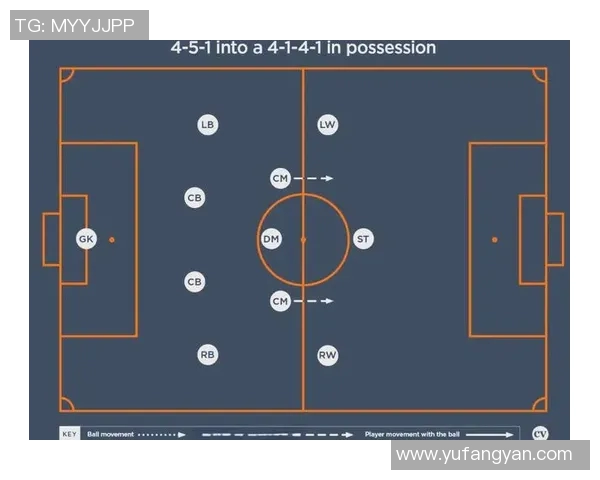 深入分析西安足球队包夹战术的优势与应用策略