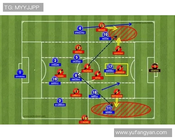 西安足球队在选拔赛中的速度优势与战术分析 西安足球队在选拔赛中的速度优势与战术分析