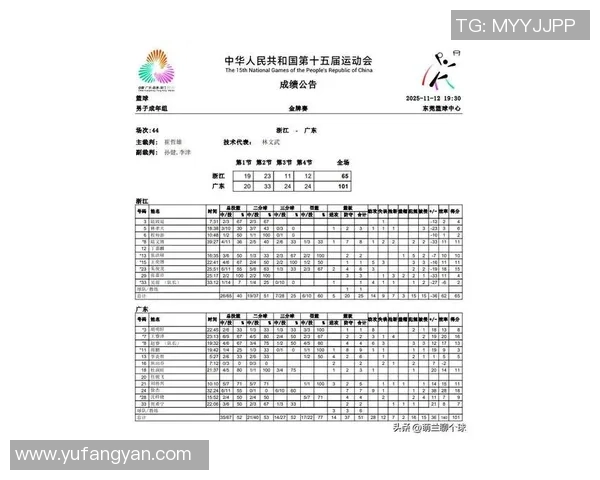 广州网球队在全国网球耐力排行榜中荣获第六名的佳绩引发关注