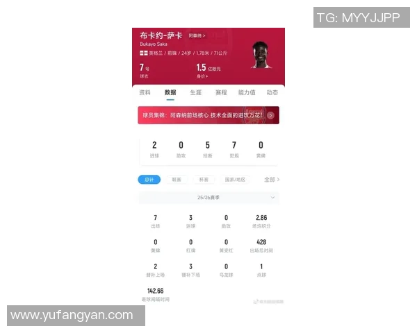 最近身价飙升的足球明星们引发的转会市场热潮分析 最近身价飙升的足球明星们引发的转会市场热潮分析