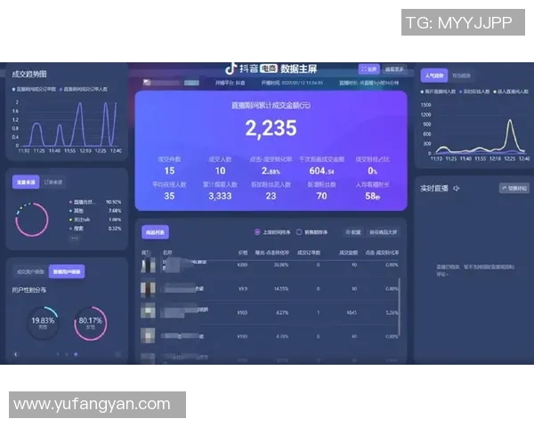 足球明星如何在抖音平台提升个人品牌与粉丝互动策略分析